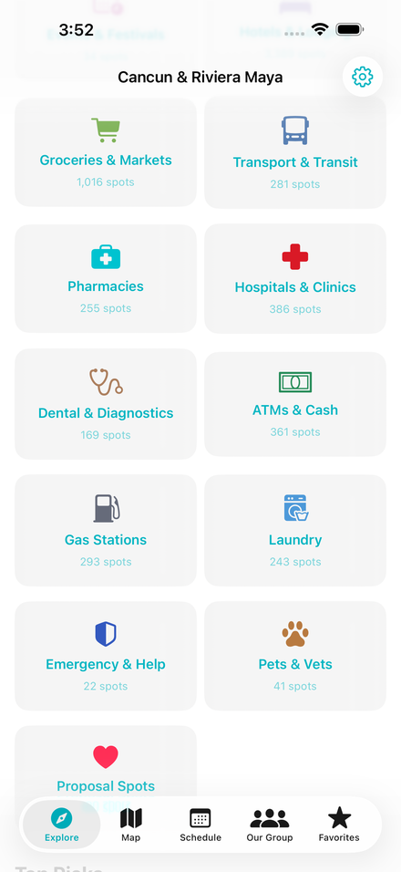 Categories, with the place counts